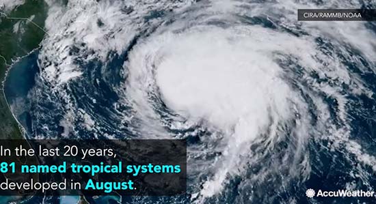 tropical_systems